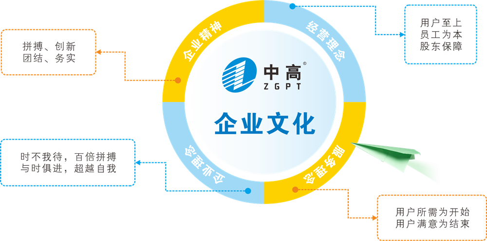 微信图片_20220418164306_副本.png